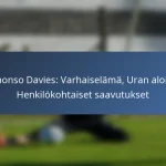 Jonathan Osorio: Maajoukkueen vaikutus, Avainmaalit, Panostukset