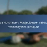 David Wotherspoon: Perhesuku, Varhaiset urat, Henkilökohtainen elämä