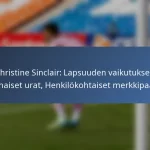 David Wotherspoon: Maajoukkueen vaikutus, Avainesitykset, Panokset