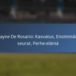 Liam Millar: Seurahighlights, Kansainväliset esiintymiset, Saavutukset