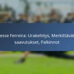 Cyle Larin: Urakehitys, Merkittävät maalit, Palkinnot