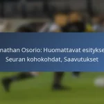 David Wotherspoon: Seuran kohokohdat, Kansainväliset saavutukset, Saavutukset