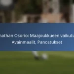 Alphonso Davies: Varhaiselämä, Uran aloitus, Henkilökohtaiset saavutukset