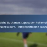 Dwayne De Rosario: Urasaavutukset, Huomionarvoiset ottelut, Palkinnot