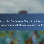 Alphonso Davies: Suuret palkinnot, Seuramenestykset, Kansainvälinen vaikutus