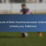 Kenny Saief: Muodostavat vuodet, Nuorisoura, Henkilökohtaiset kiinnostuksen kohteet
