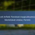 Cyle Larin: Kansainväliset esiintymiset, Panostukset, Avainottelut