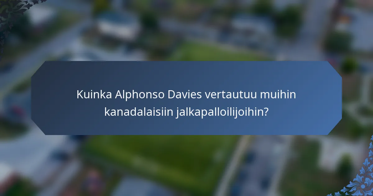 Kuinka Alphonso Davies vertautuu muihin kanadalaisiin jalkapalloilijoihin?