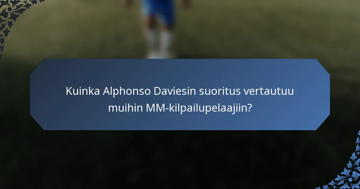 Kuinka Alphonso Daviesin suoritus vertautuu muihin MM-kilpailupelaajiin?