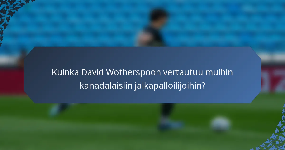 Kuinka David Wotherspoon vertautuu muihin kanadalaisiin jalkapalloilijoihin?