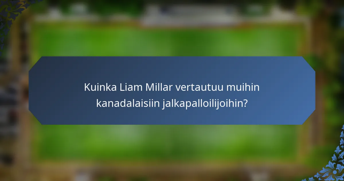 Kuinka Liam Millar vertautuu muihin kanadalaisiin jalkapalloilijoihin?