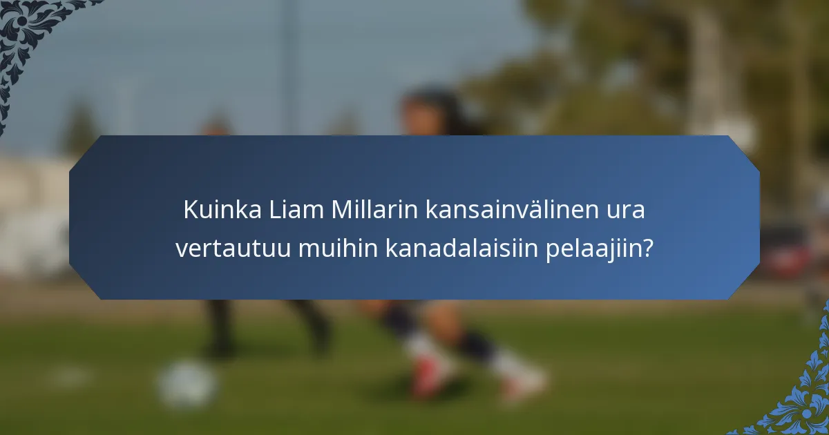 Kuinka Liam Millarin kansainvälinen ura vertautuu muihin kanadalaisiin pelaajiin?